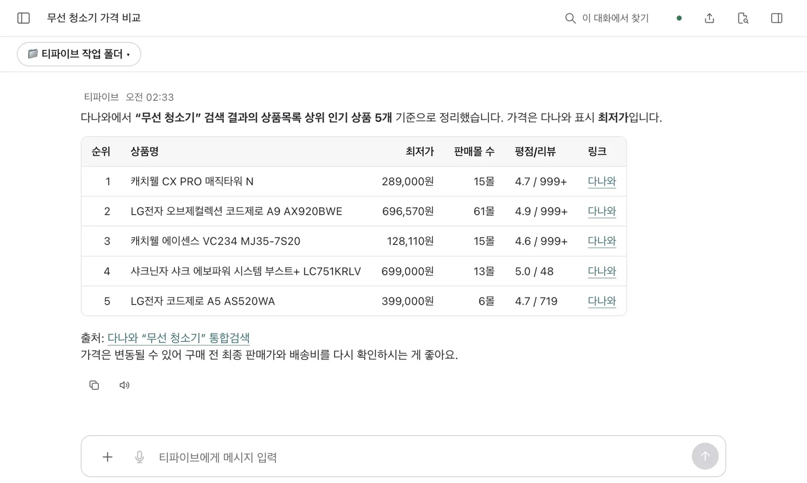 다나와에서 무선 청소기 인기 상품 5개의 가격을 비교한 화면
